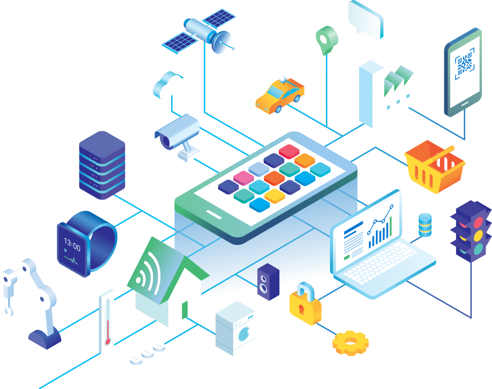 The Internet of Things