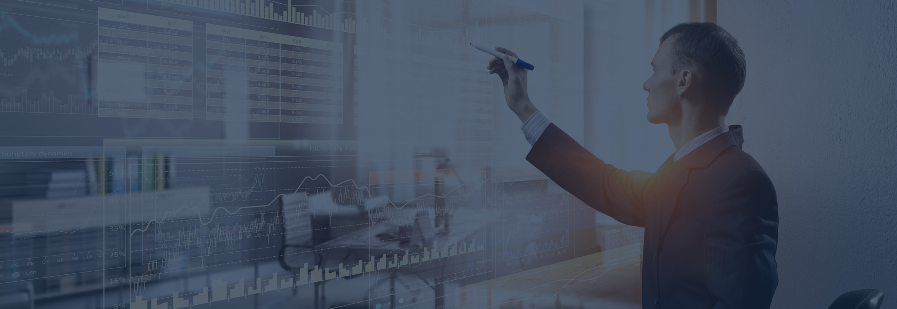 The Ingram Micro Canada Approach